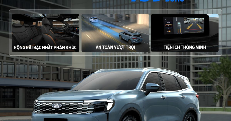 Ford Territory 2026 giảm giá mạnh từ 739 triệu – Cơ hội vàng sở hữu SUV thông minh