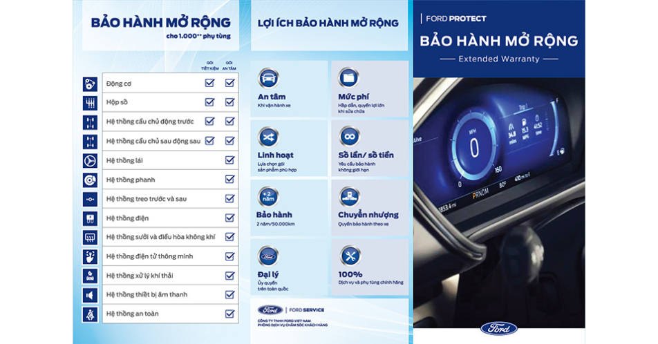 Bảo Hành Mở Rộng Ford Protect: 5 Năm Yên Tâm, 150,000 Km Tự Do Khám Phá!