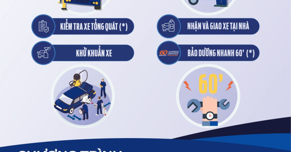 CHƯƠNG TRÌNH TRẢI NGHỆM DỊCH VỤ FORD QUÝ 4